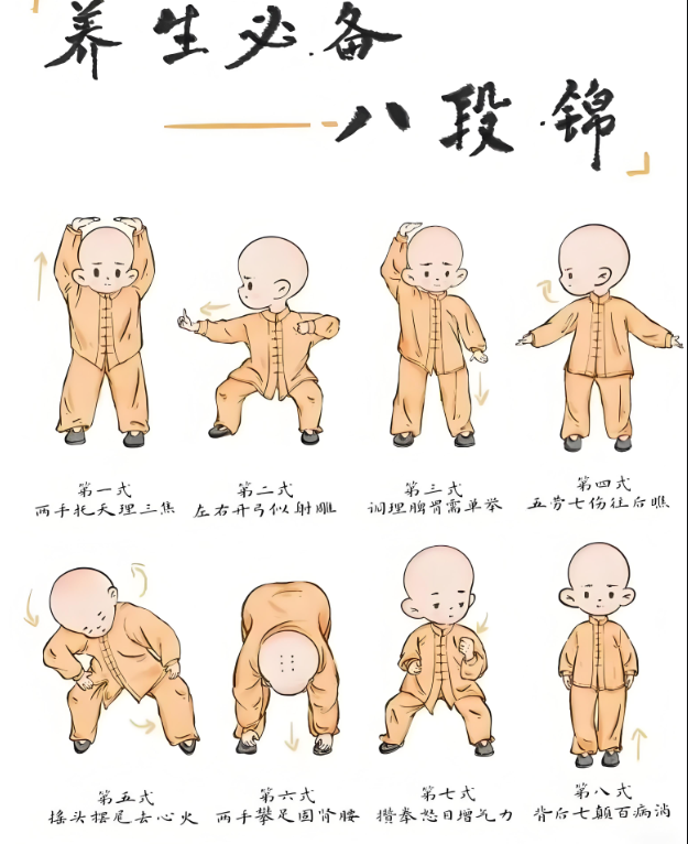  太极拳、八段锦等传统功法，也纳入中医院治未病服务项目！国家中医药局：中医医院治未病科建设与管理指南明确了(图2)