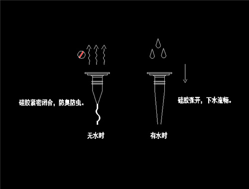 谈谈医院建筑的细节设计与建筑安全管理(图4)