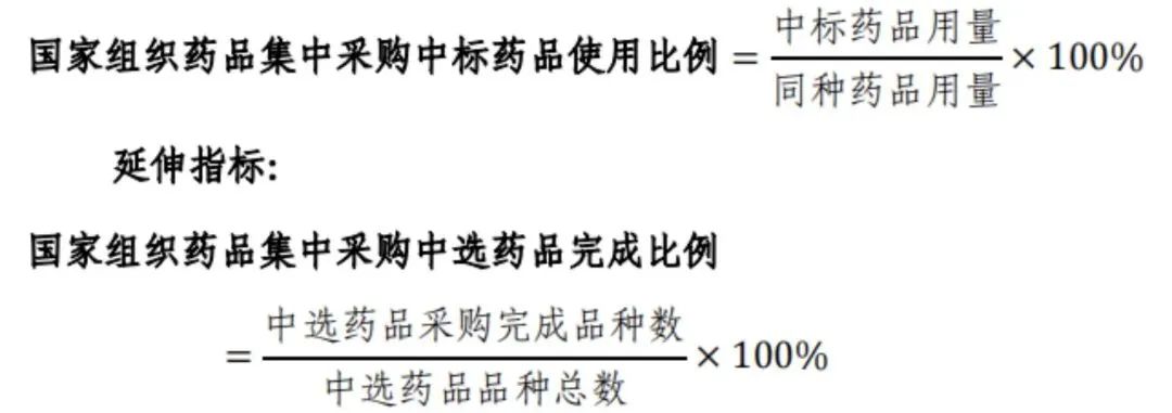 解读！国家三级公立医院绩效考核新增1项指标，修订41项指标(图7)