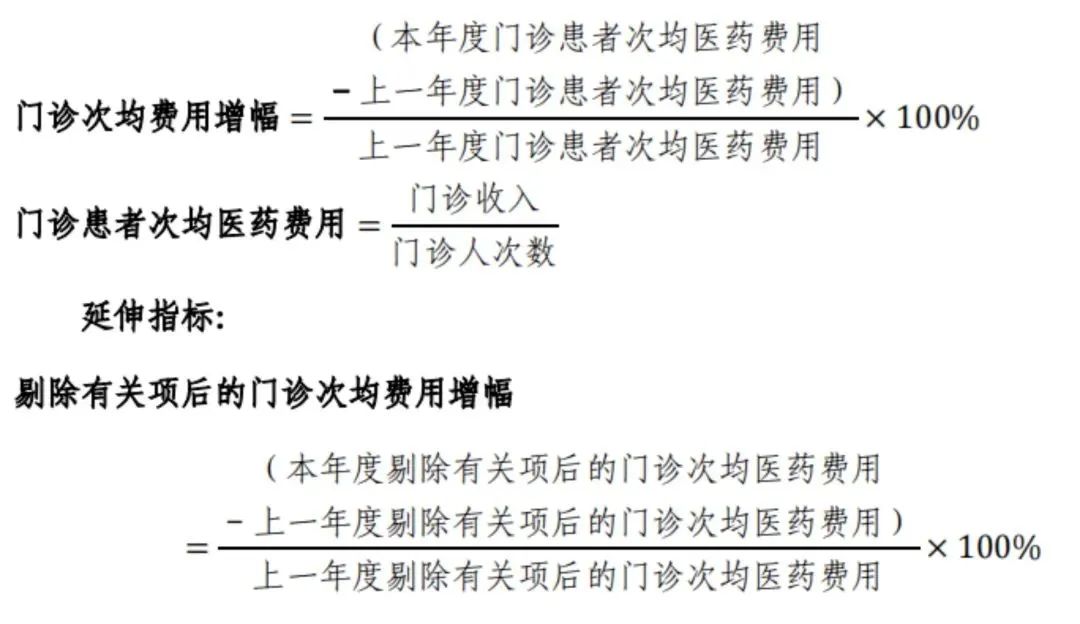 解读！国家三级公立医院绩效考核新增1项指标，修订41项指标(图10)