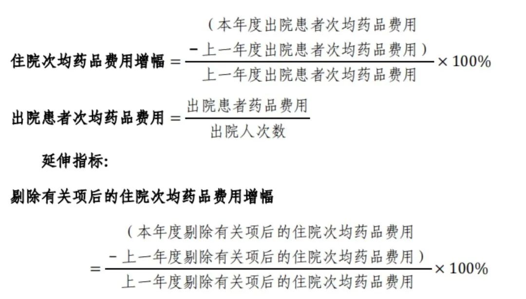 解读！国家三级公立医院绩效考核新增1项指标，修订41项指标(图11)