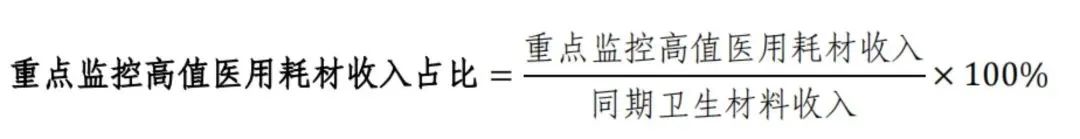 解读！国家三级公立医院绩效考核新增1项指标，修订41项指标(图13)