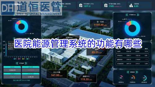 医院能源管理系统的功能有哪些(图1)